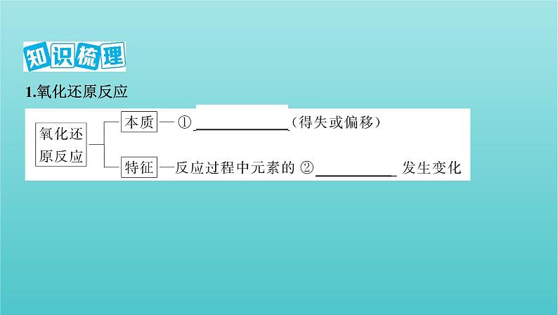 浙江省2021高考化学一轮复习专题一第三单元氧化还原反应课件05