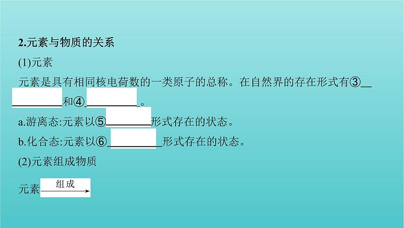 浙江省2021高考化学一轮复习专题一第一单元物质的组成分类与性质课件08