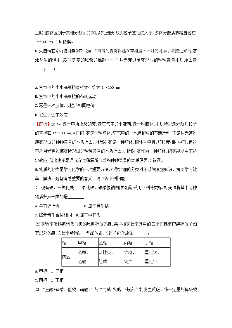 2021版高考化学一轮复习课时提升作业一物质的分类与转化物质的分散系含解析苏教版第2页