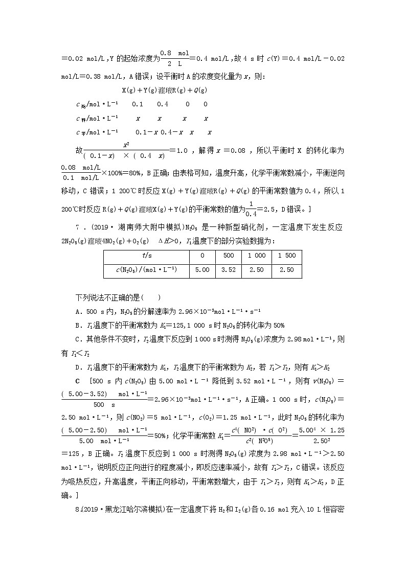 全国版2021高考化学一轮复习课时作业28化学平衡常数化学反应进行的方向含解析 练习03