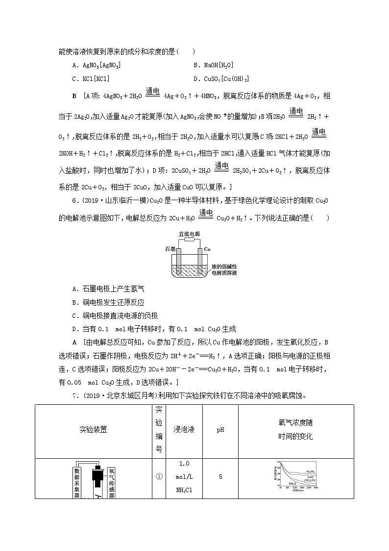 全国版2021高考化学一轮复习课时作业24电解池金属的电化学腐蚀与防护含解析第2页