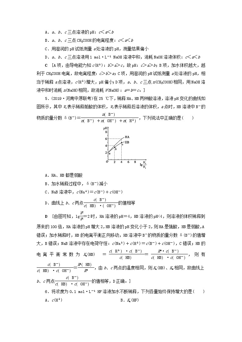 全国版2021高考化学一轮复习课时作业30弱电解质的电离含解析 练习02
