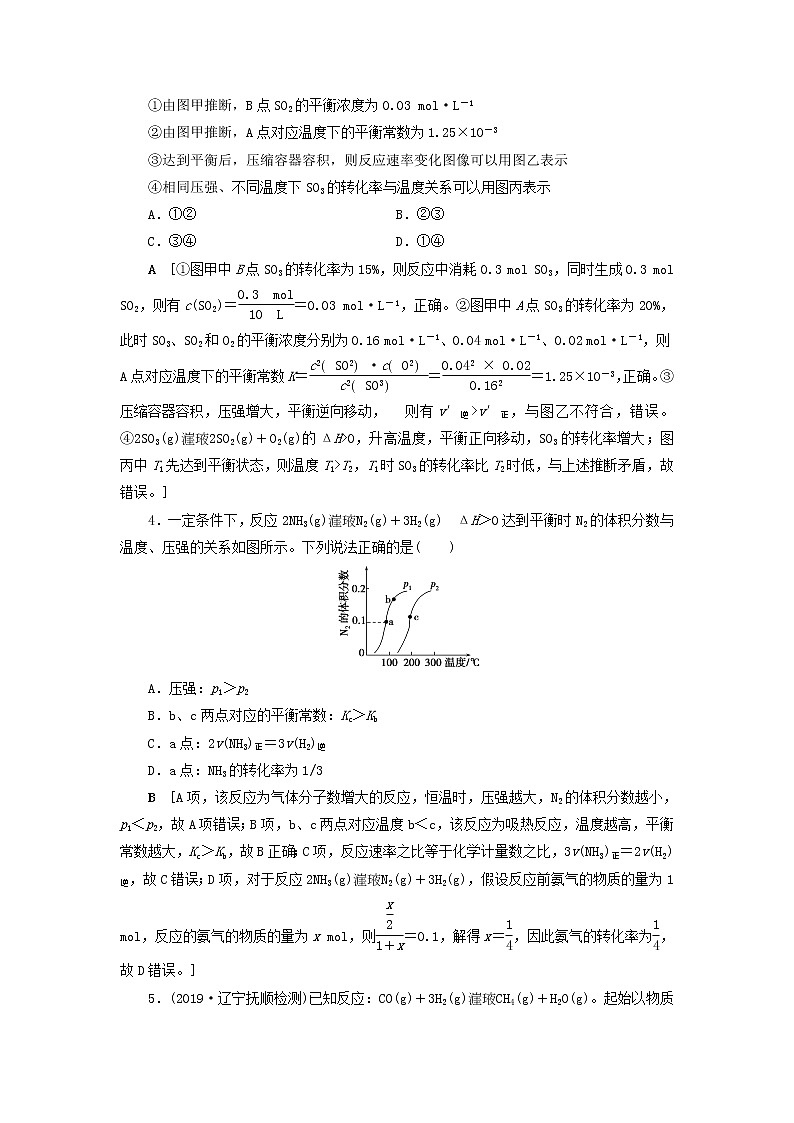 全国版2021高考化学一轮复习课时作业29化学反应速率和化学平衡图像的类型及突破方法含解析第2页