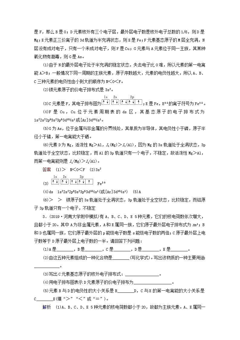 全国版2021高考化学一轮复习课时作业43原子结构与性质含解析 练习02