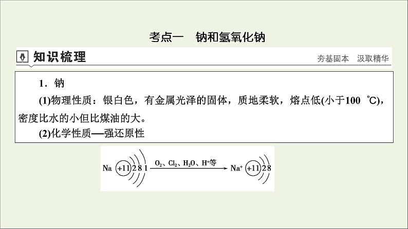 全国版2021高考化学一轮复习第7讲钠及其重要化合物课件04