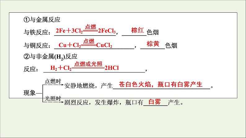 全国版2021高考化学一轮复习第12讲富集在海水中的元素__卤素课件05