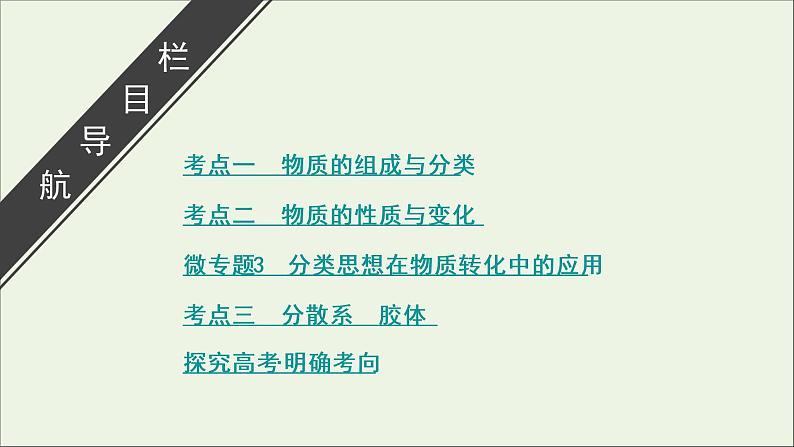 全国版2021高考化学一轮复习第3讲物质的组成性质及分类课件03