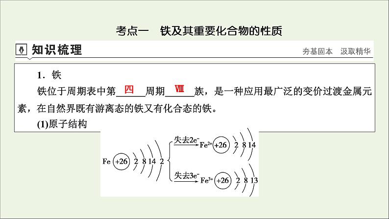 全国版2021高考化学一轮复习第9讲铁及其重要化合物课件04