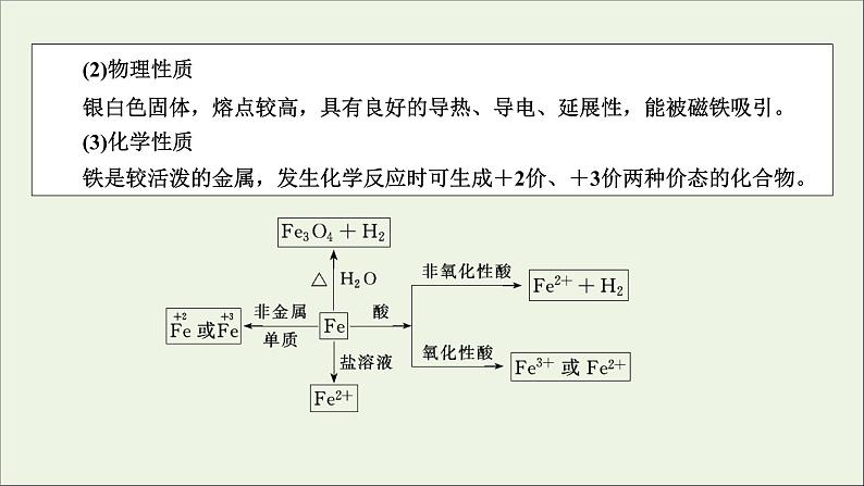 全国版2021高考化学一轮复习第9讲铁及其重要化合物课件05