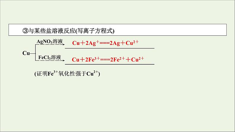 全国版2021高考化学一轮复习第10讲铜金属材料及金属矿物的开发利用课件07