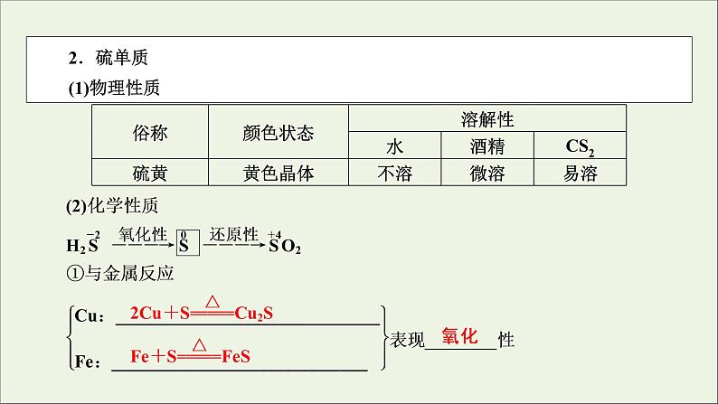 全国版2021高考化学一轮复习第13讲硫及其重要化合物课件05