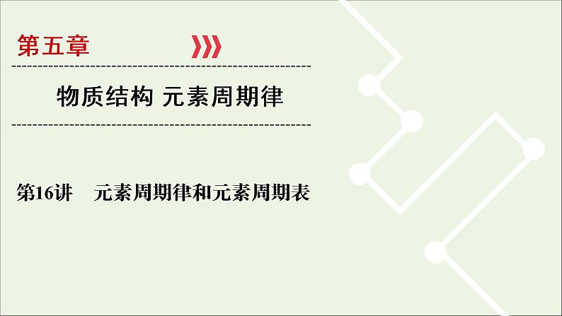 全国版2021高考化学一轮复习第16讲元素周期律和元素周期表课件第1页