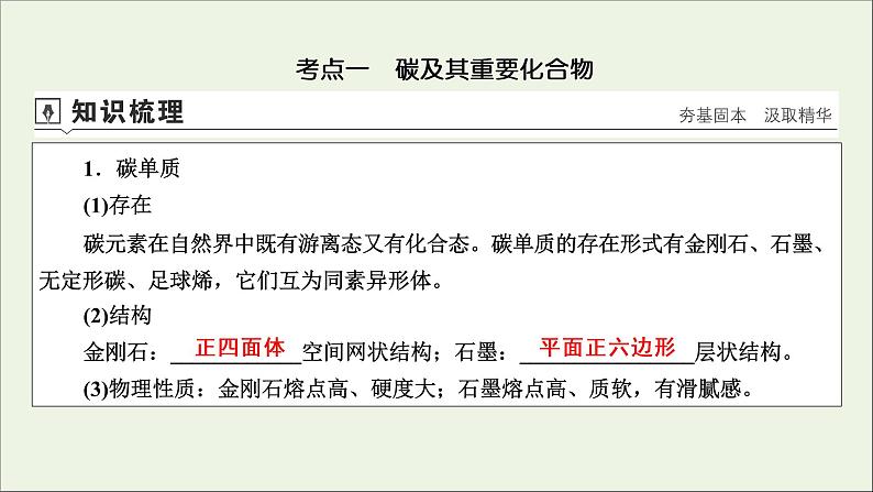 全国版2021高考化学一轮复习第11讲碳硅及其化合物无机非金属材料课件04