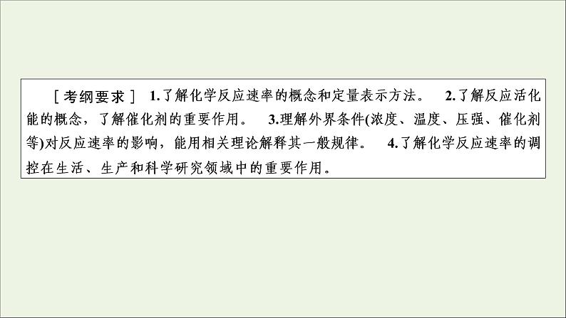 全国版2021高考化学一轮复习第20讲化学反应速率及其影响因素课件02