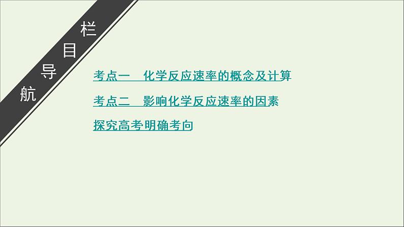 全国版2021高考化学一轮复习第20讲化学反应速率及其影响因素课件03