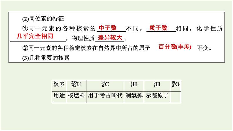 全国版2021高考化学一轮复习第15讲原子结构化学键课件07