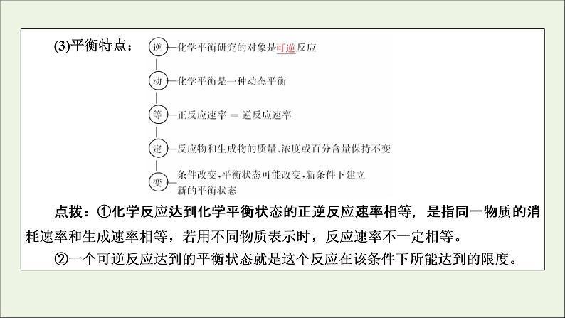 全国版2021高考化学一轮复习第21讲化学平衡状态及其移动课件07