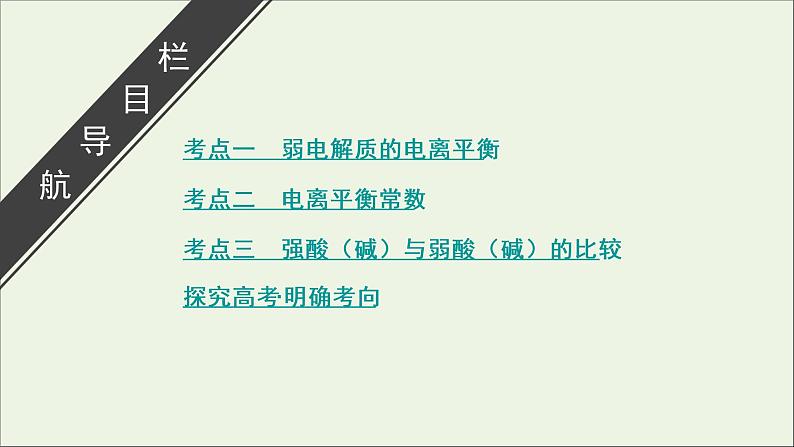 全国版2021高考化学一轮复习第23讲弱电解质的电离课件03