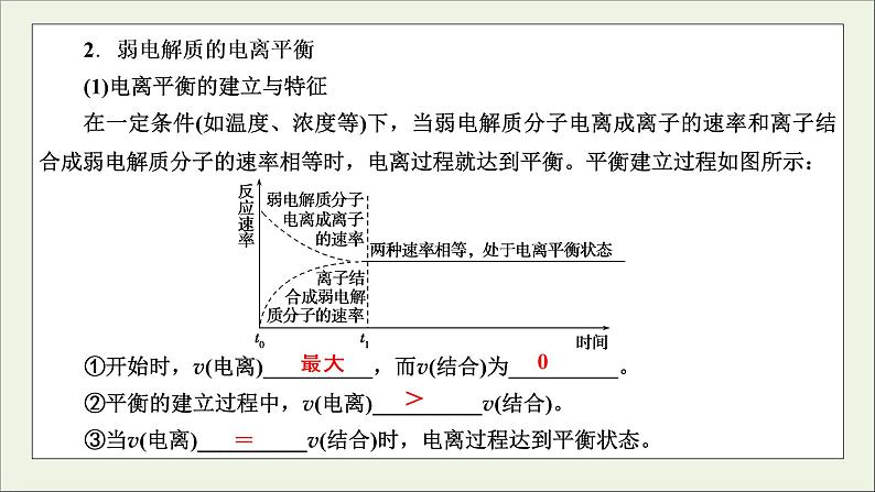 全国版2021高考化学一轮复习第23讲弱电解质的电离课件06