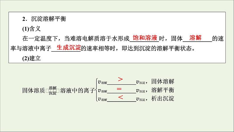 全国版2021高考化学一轮复习第26讲难溶电解质的溶解平衡课件05