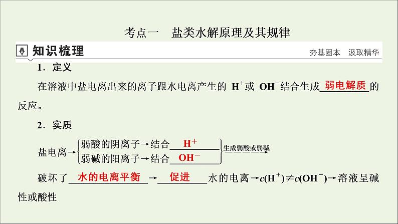 全国版2021高考化学一轮复习第25讲盐类的水解课件04