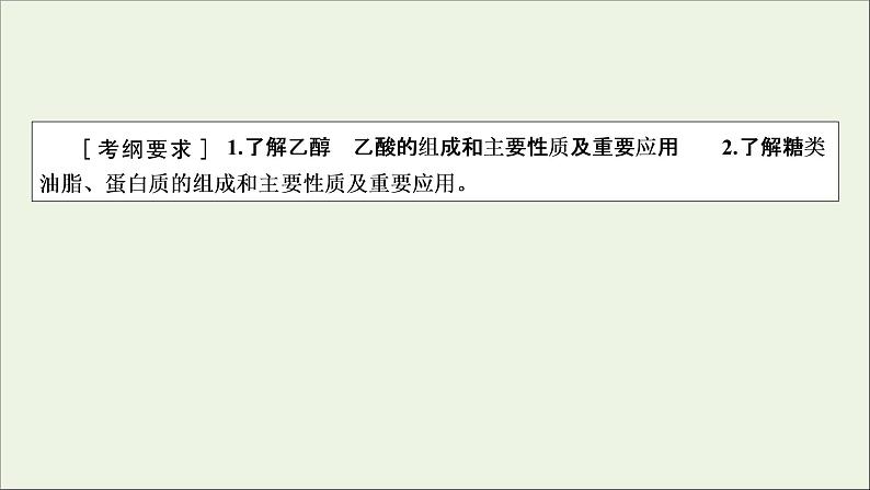 全国版2021高考化学一轮复习第28讲乙醇和乙酸基本营养物质课件02