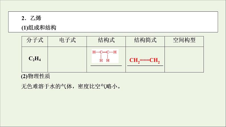 全国版2021高考化学一轮复习第27讲重要的烃同分异构体课件06