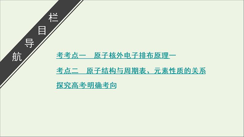 全国版2021高考化学一轮复习第31讲原子结构与性质课件03