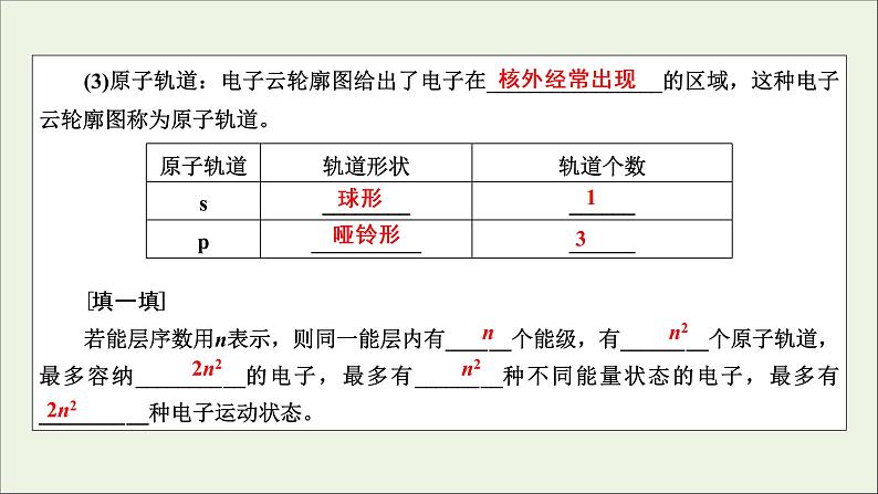 全国版2021高考化学一轮复习第31讲原子结构与性质课件05