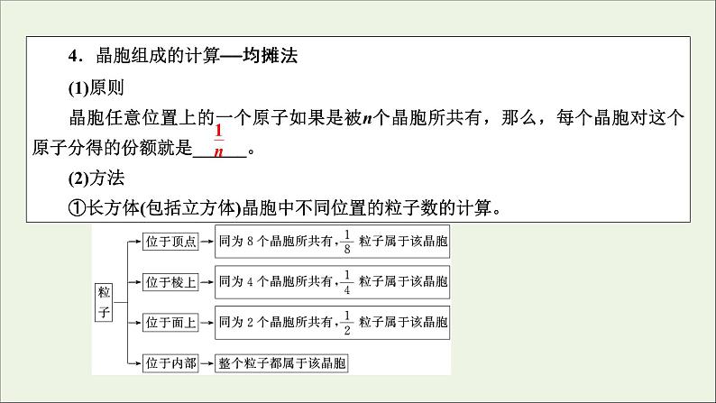 全国版2021高考化学一轮复习第33讲晶体结构与性质课件06