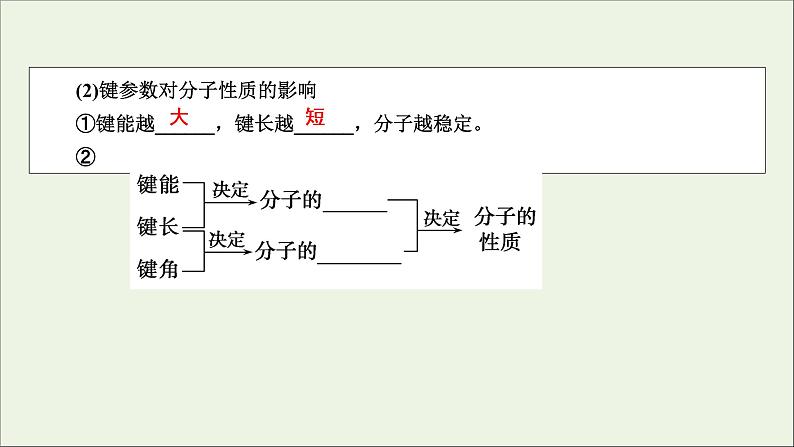 全国版2021高考化学一轮复习第32讲分子结构与性质课件08