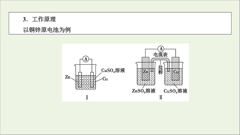 全国版2021高考化学一轮复习第18讲原电池化学电源课件06