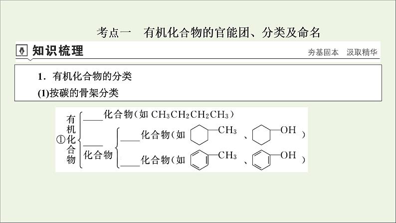 全国版2021高考化学一轮复习第34讲认识有机化合物课件04