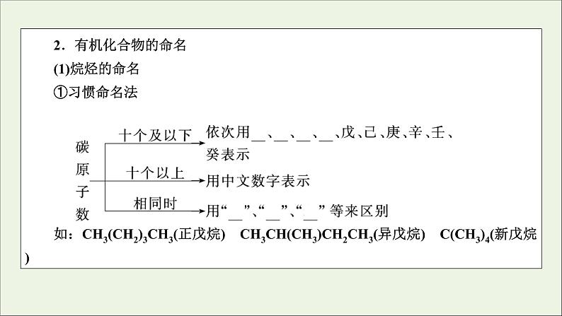 全国版2021高考化学一轮复习第34讲认识有机化合物课件08