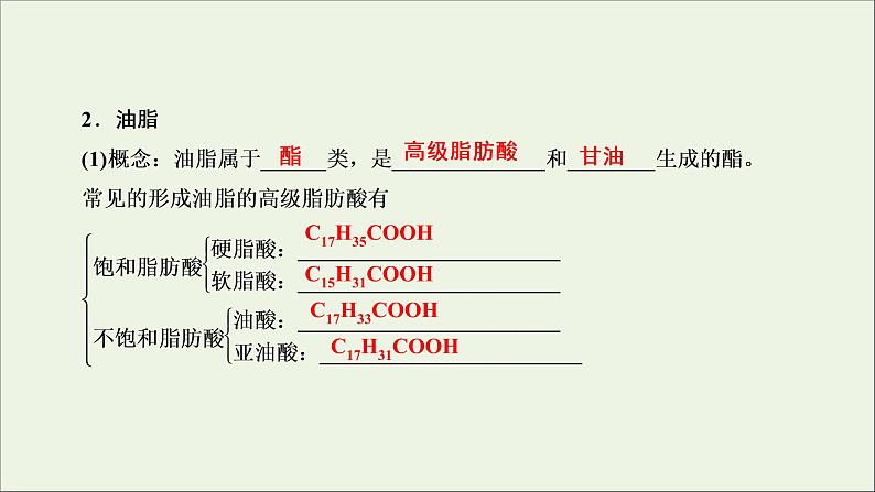 全国版2021高考化学一轮复习第37讲生命中的基础有机化学物质合成有机高分子课件08