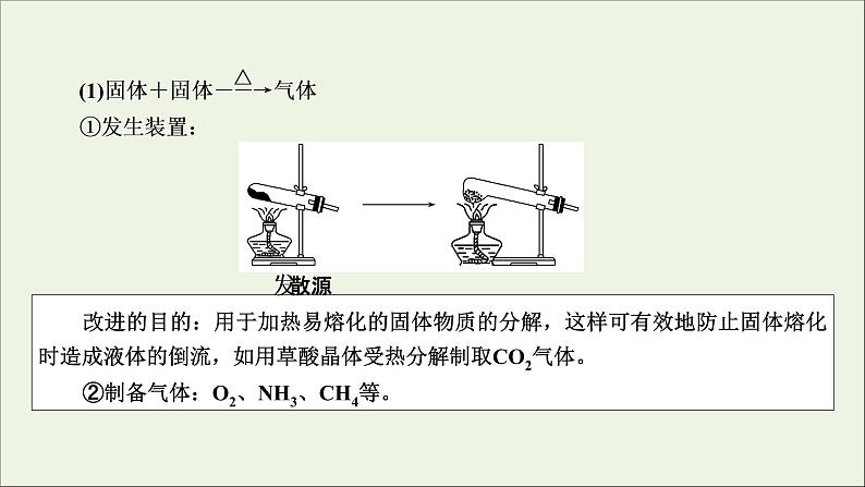 全国版2021高考化学一轮复习题型突破3有关气体的制备净化收集和检验型实验题课件05