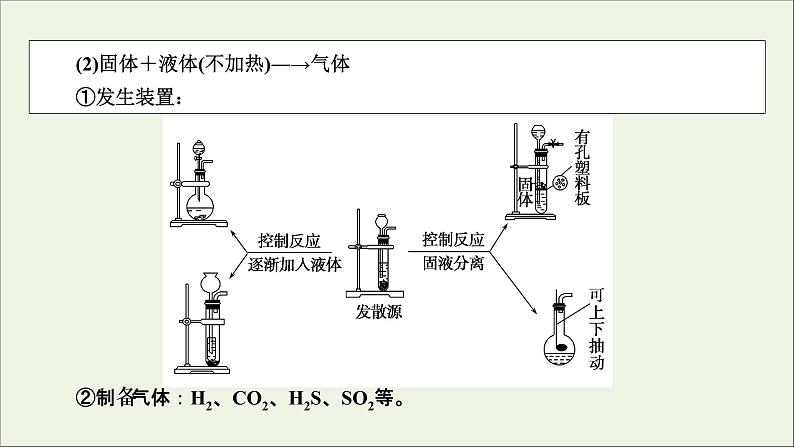 全国版2021高考化学一轮复习题型突破3有关气体的制备净化收集和检验型实验题课件06