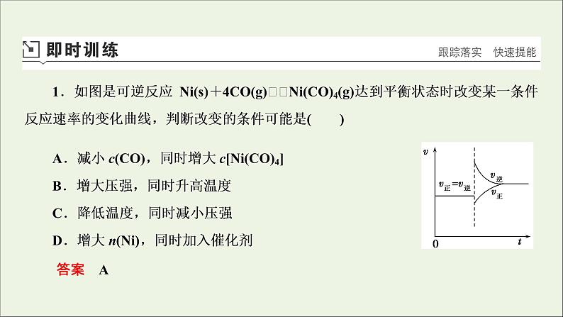 全国版2021高考化学一轮复习题型突破7化学反应速率和化学平衡图像的类型及突破方法课件07