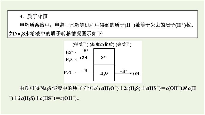 全国版2021高考化学一轮复习题型突破8电解质溶液中粒子浓度关系的判断课件06