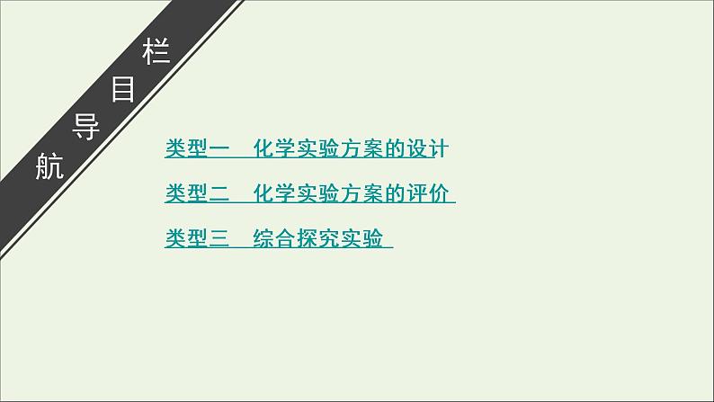 全国版2021高考化学一轮复习题型突破11化学实验方案的设计评价及探究实验课件03