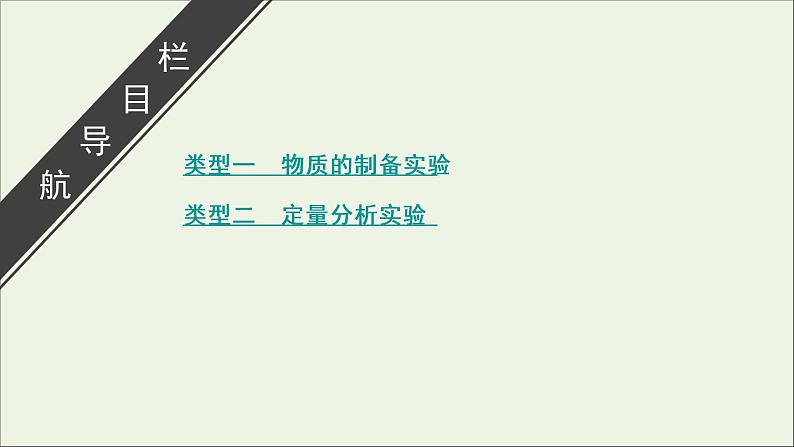 全国版2021高考化学一轮复习题型突破12物质的制备及定量分析实验课件03