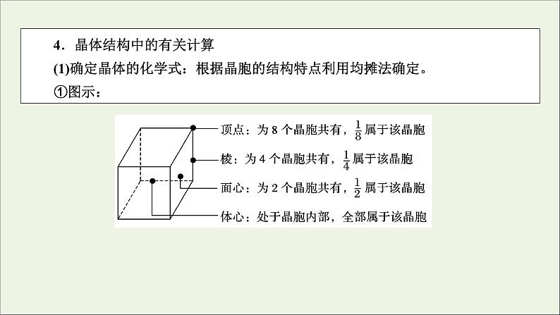 全国版2021高考化学一轮复习题型突破13物质结构与性质的综合应用课件06