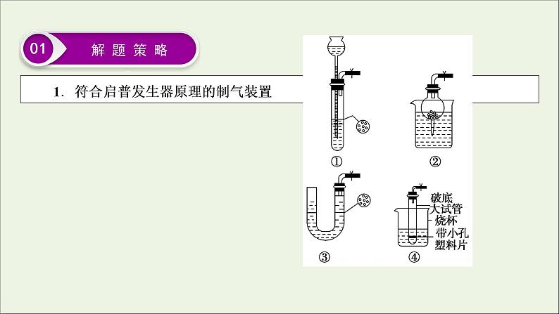 全国版2021高考化学一轮复习题型突破10化学实验仪器的组合应用课件03