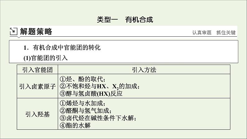 全国版2021高考化学一轮复习题型突破14有机合成及有机推断课件04