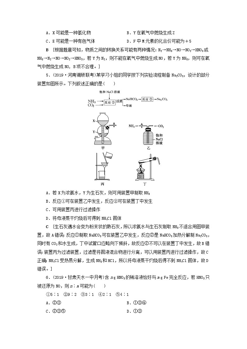 全国版2021高考化学一轮复习课时作业16氮及其重要化合物含解析 练习02