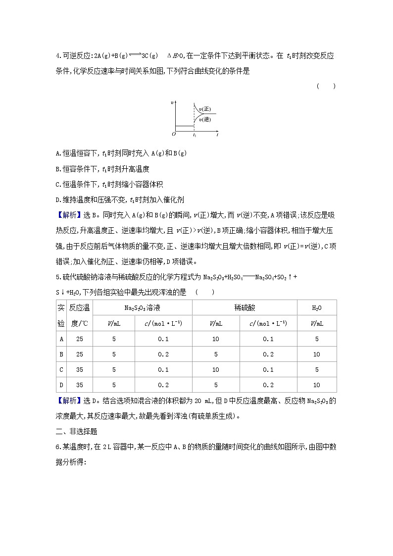 2021版高考化学一轮复习课时分层提升练二十一化学反应速率及影响因素（含解析）新人教版02