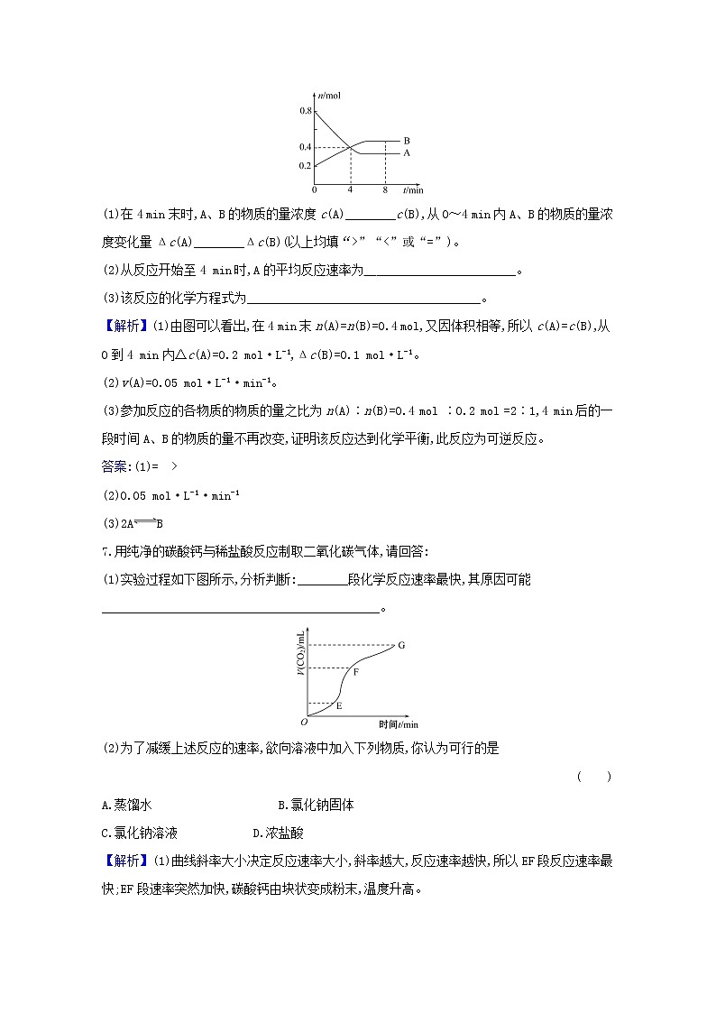 2021版高考化学一轮复习课时分层提升练二十一化学反应速率及影响因素（含解析）新人教版03