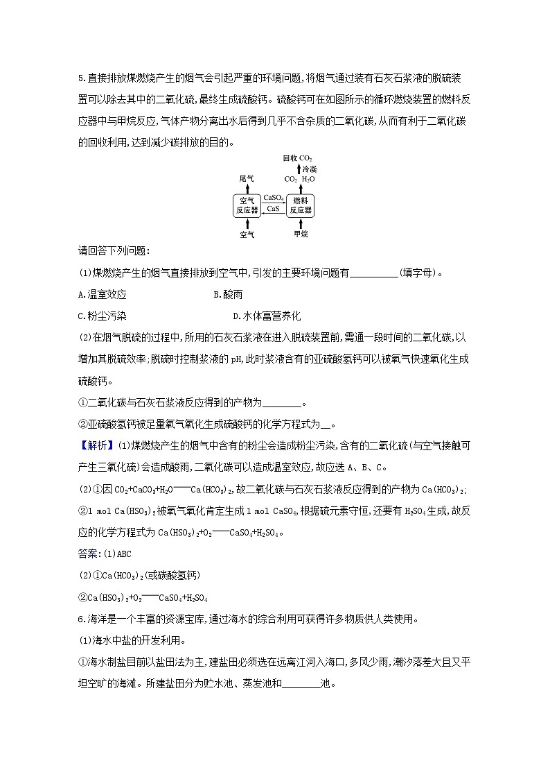 2021版高考化学一轮复习课时分层提升练十四海水资源的开发利用环境保护与绿色化学（含解析）新人教版03