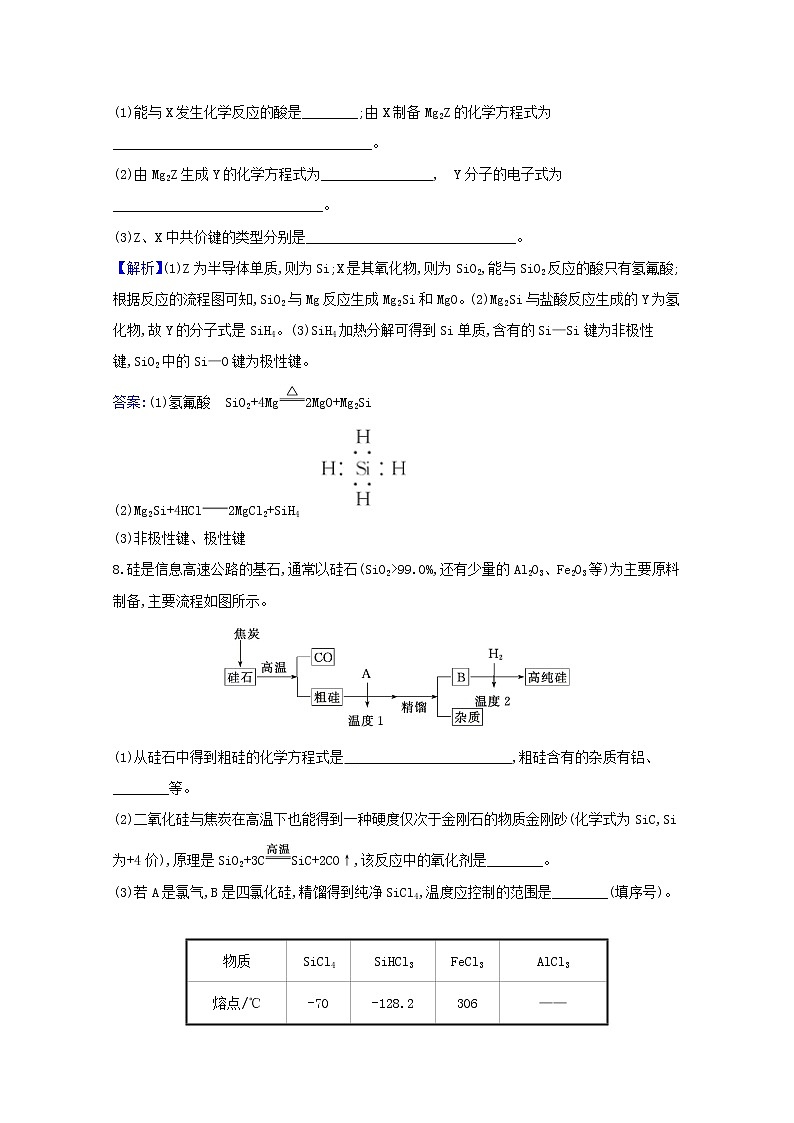 2021版高考化学一轮复习课时分层提升练十无机非金属材料的主角——硅（含解析）新人教版03