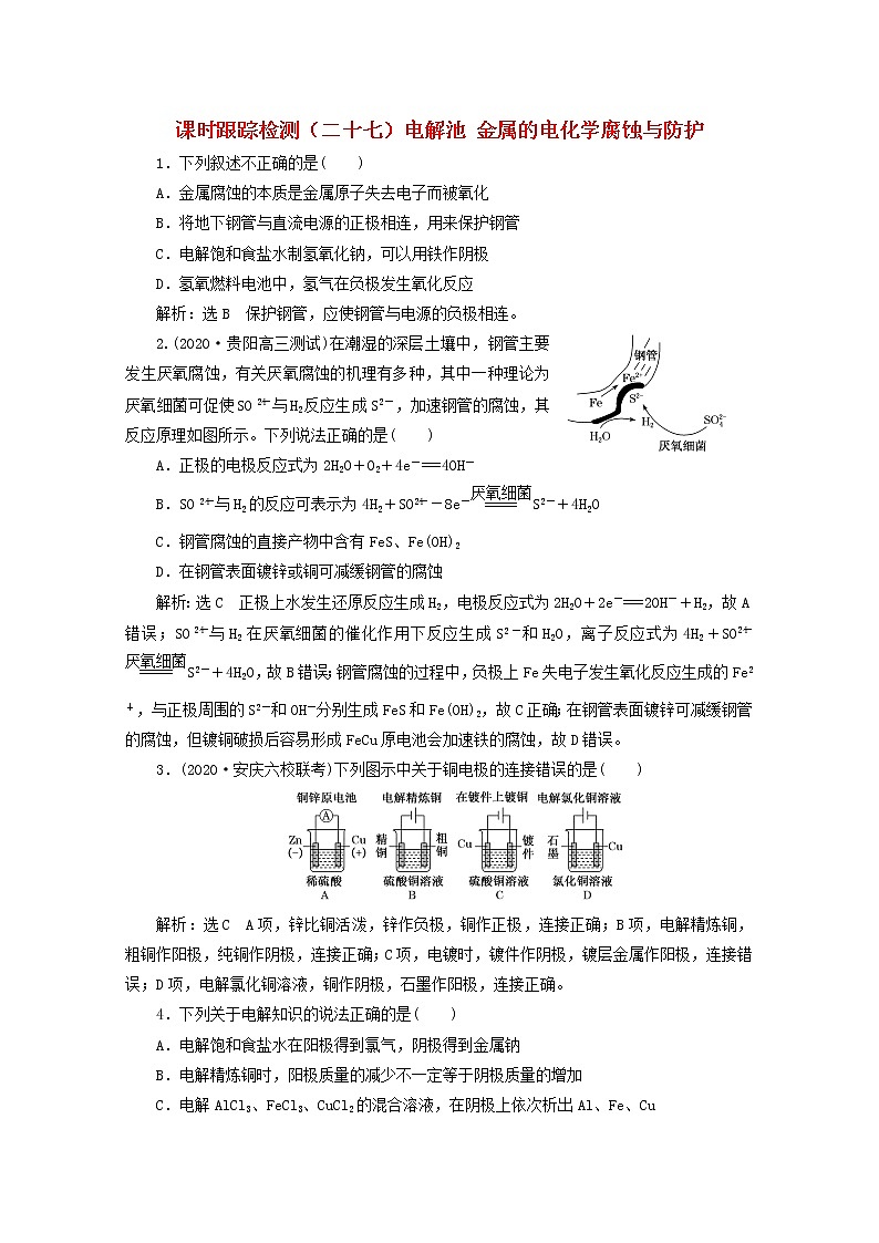 2021版高考化学一轮复习课时跟踪检测（二十七）电解池金属的电化学腐蚀与防护（含解析）新人教版第1页